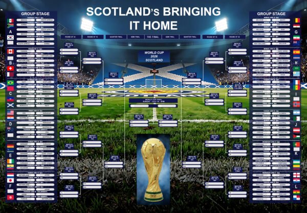 scottish world cup poster scottish world cup poster
