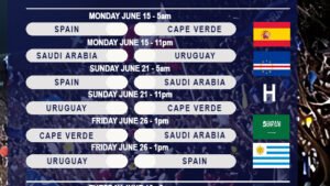 scottish world cup poster